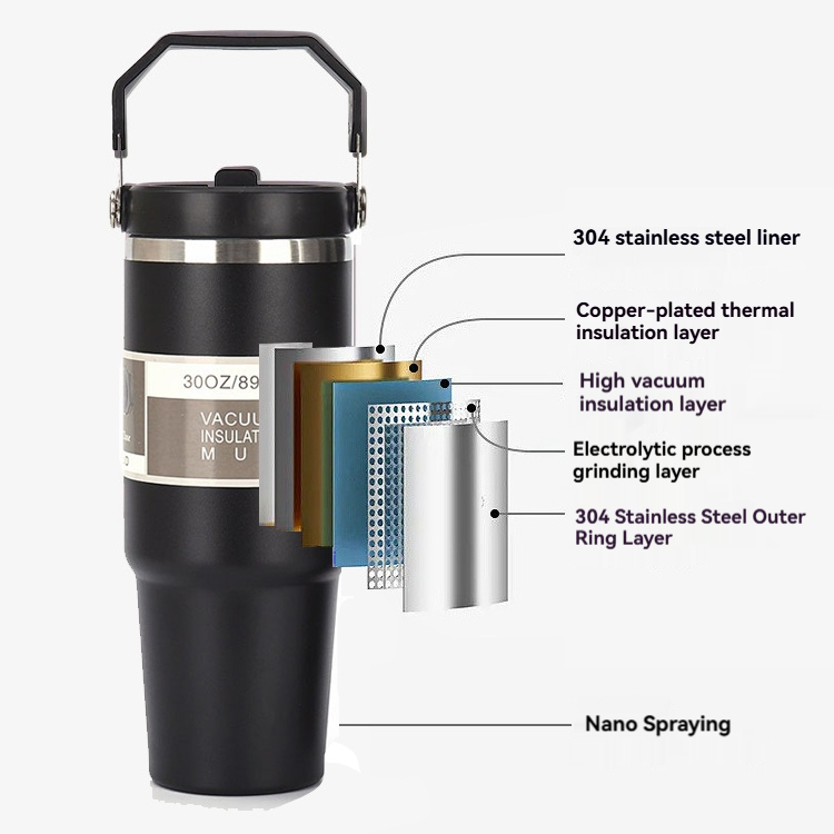 600ML/890ML Stainless Steel Th - огляд і ціна Vacuum Chamber Small
